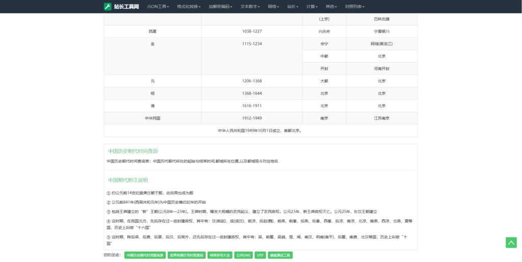 图片[5]-搭建自己的站长在线工具箱教程-CMS模板