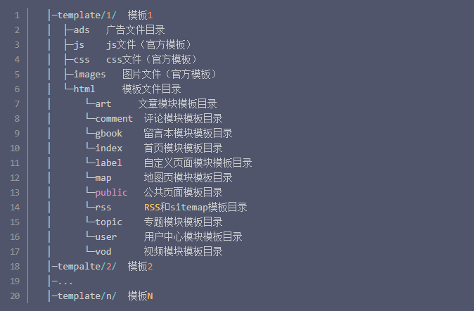 图片[1]-苹果cms模板目录文件对照大全-CMS模板